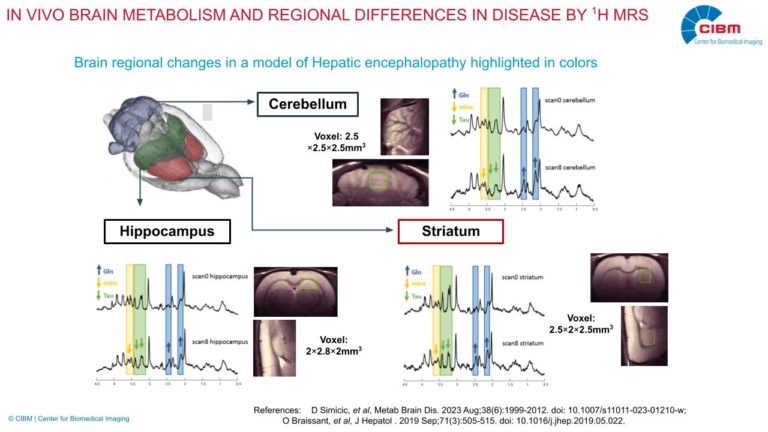 CIBM_Website_Image_CC_no1