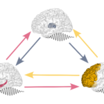 EEG-HUG-UNIGE